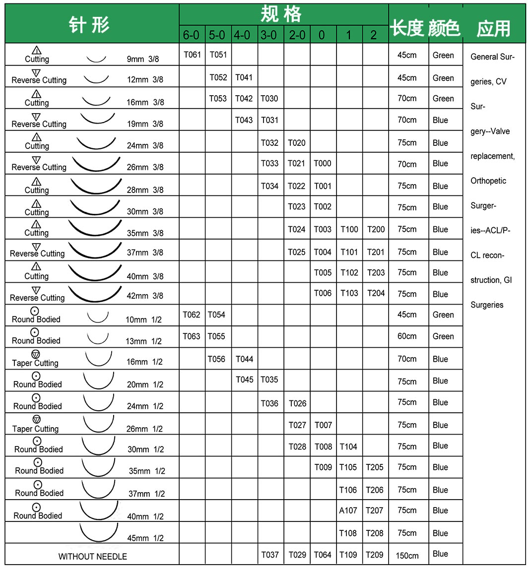 非可吸收缝合针线.jpg