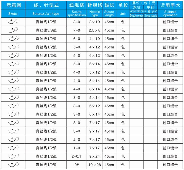 非可吸收外科带线缝合针(真丝编织线).jpg