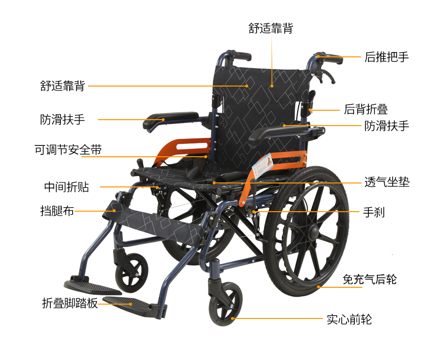 此款手动轮椅采用太空铝合金车架,质轻承重强